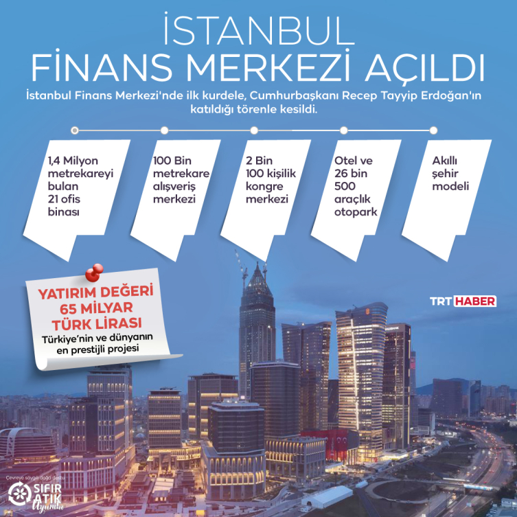 İstanbul Finans Merkezi açıldı